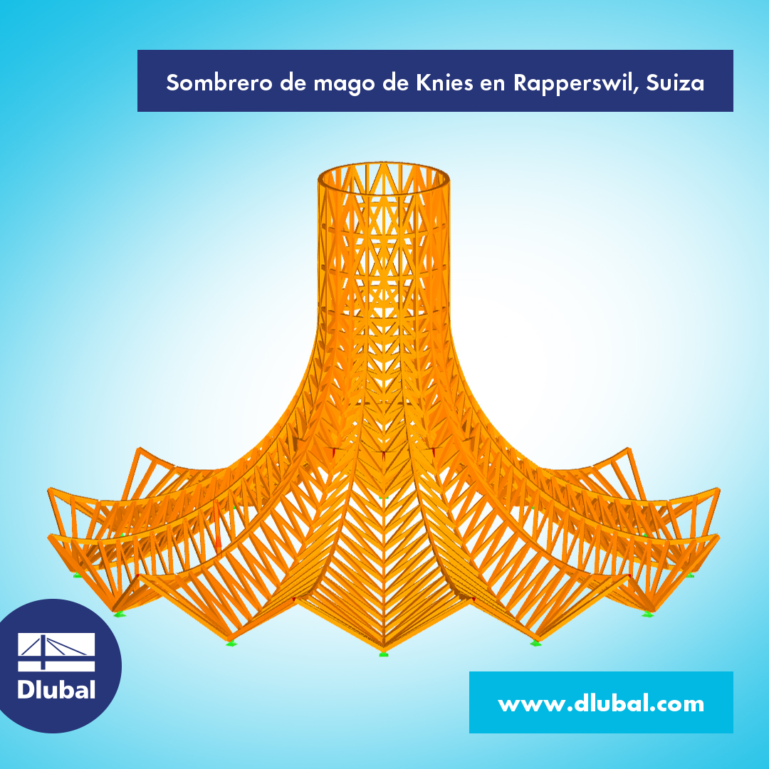 Sombrero de mago de Knies en Rapperswil, Suiza