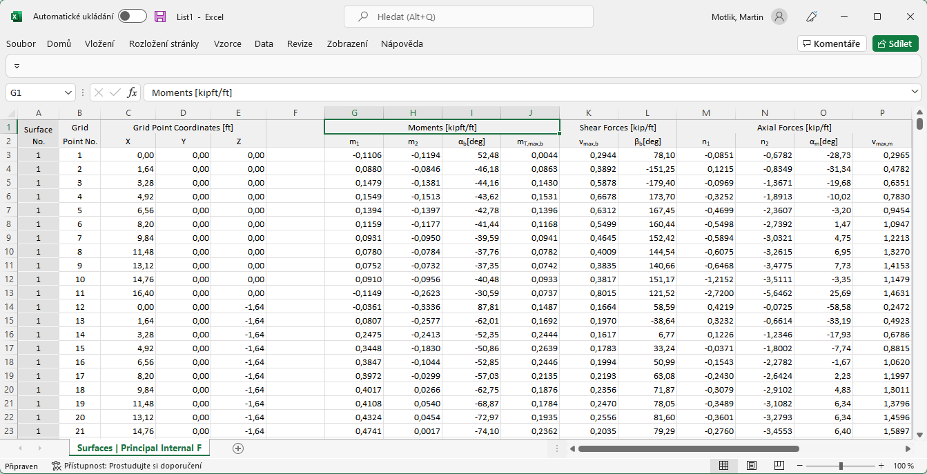 Hoja de cálculo de Excel con esfuerzos internos principales y momentos