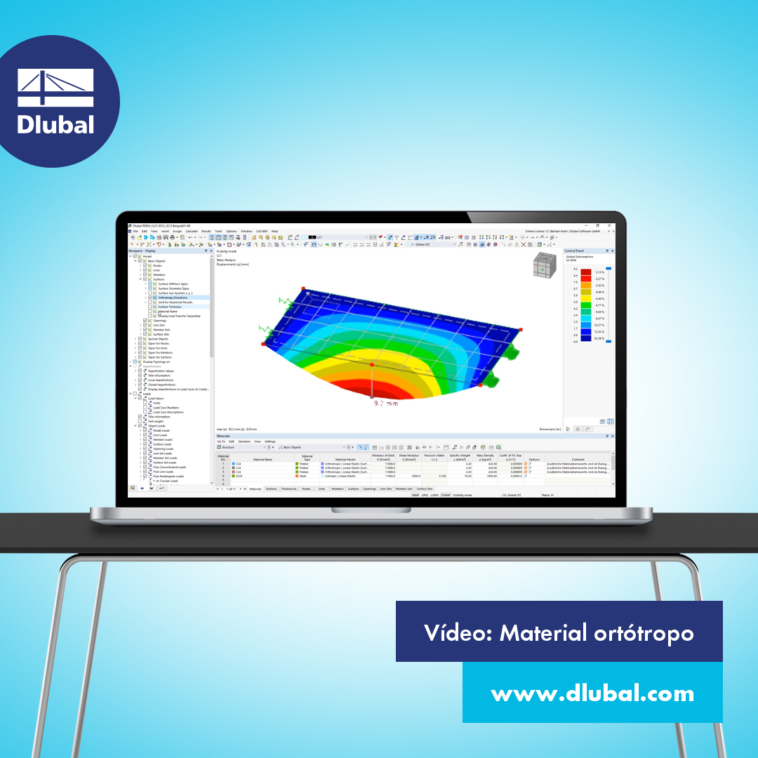 Vídeo: Material ortótropo
