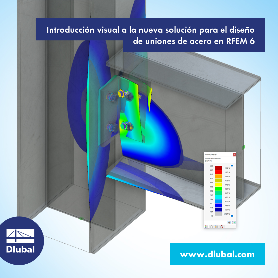 Introducción visual a la nueva solución para el diseño de uniones de acero en RFEM 6