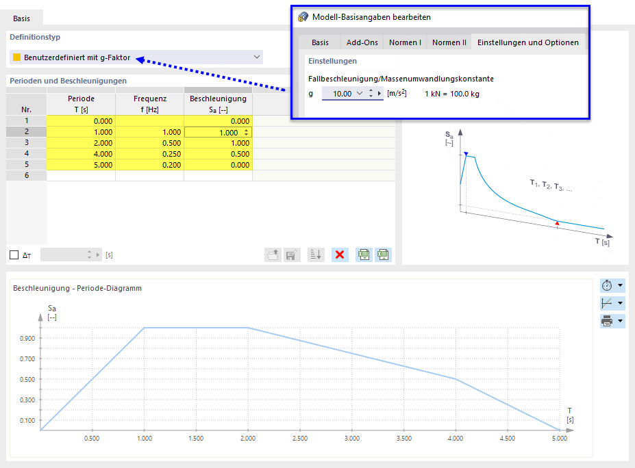 Especificar espectro de respuesta personalizado con factor g