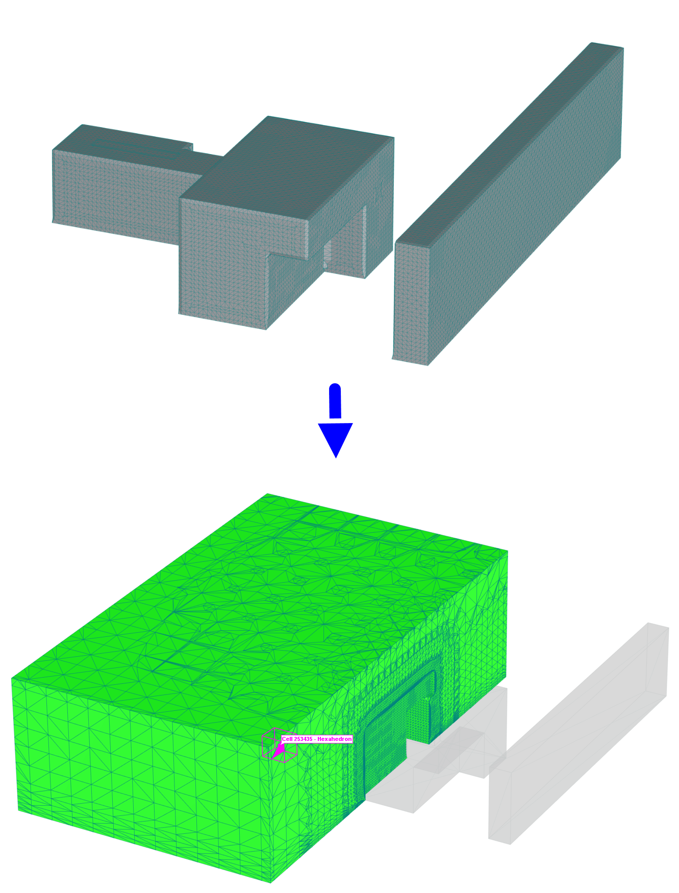 Análisis RWIND que muestra la malla y el volumen de elementos finitos para la simulación de viento estructural