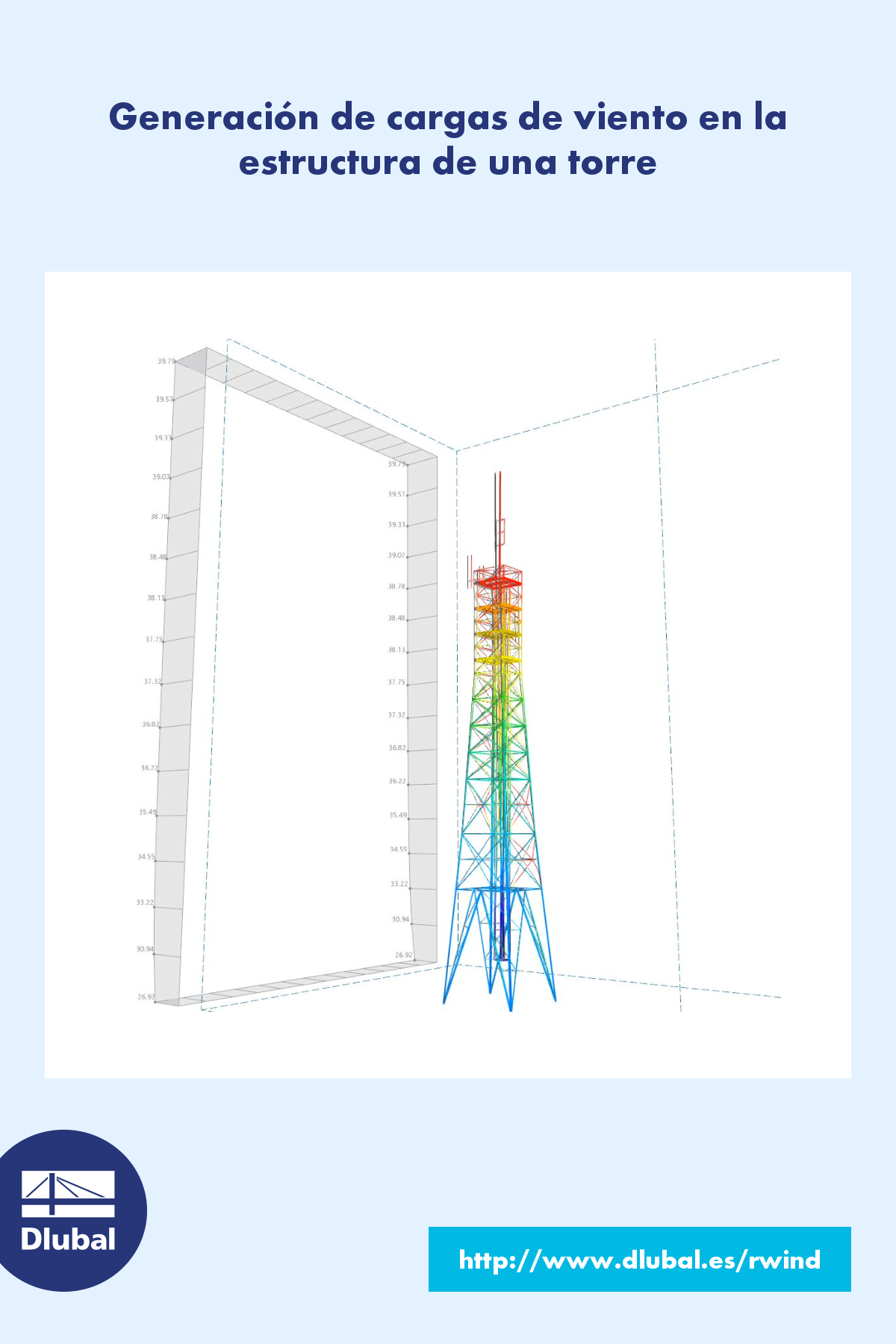 Generación de cargas de viento en la estructura del mástil