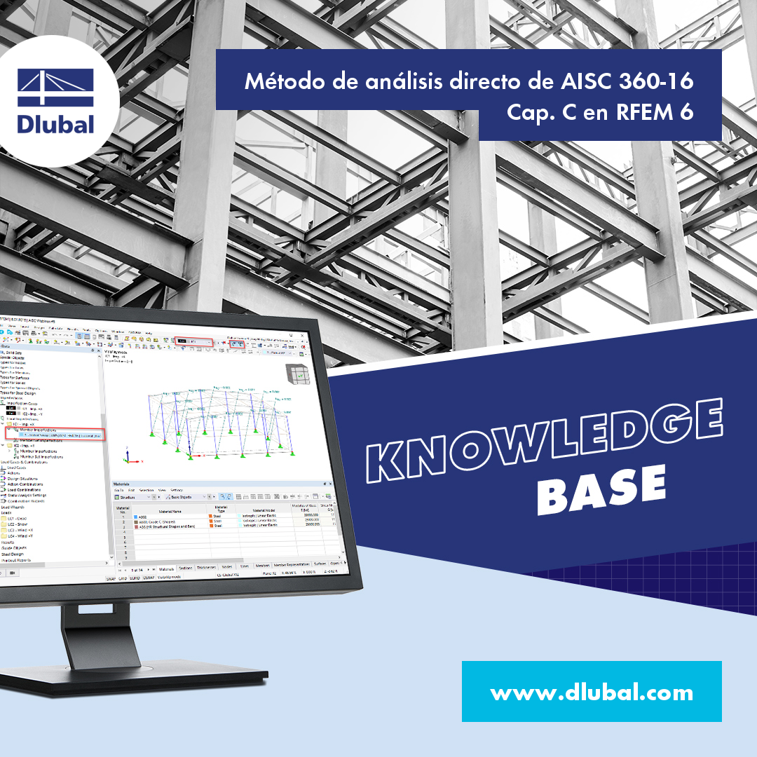 Método de análisis directo de AISC 360-16, capítulo C en RFEM 6