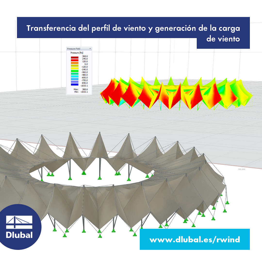 Transferencia del perfil de viento y generación de la carga de viento