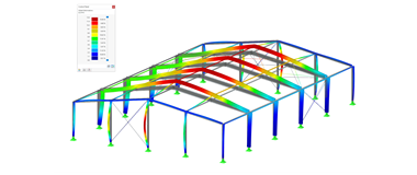 Cálculo de estructuras de aluminio