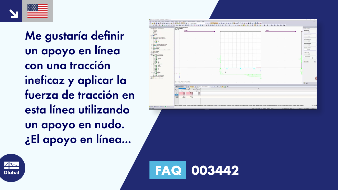 Preguntas más frecuentes | 003442