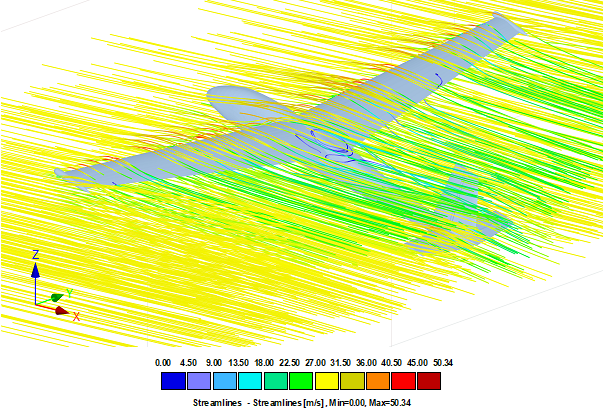 Simulación CFD del flujo alrededor de un planeador