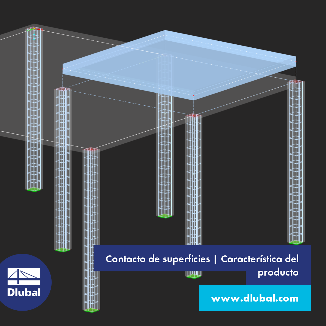 Contacto de superficies | Característica del producto