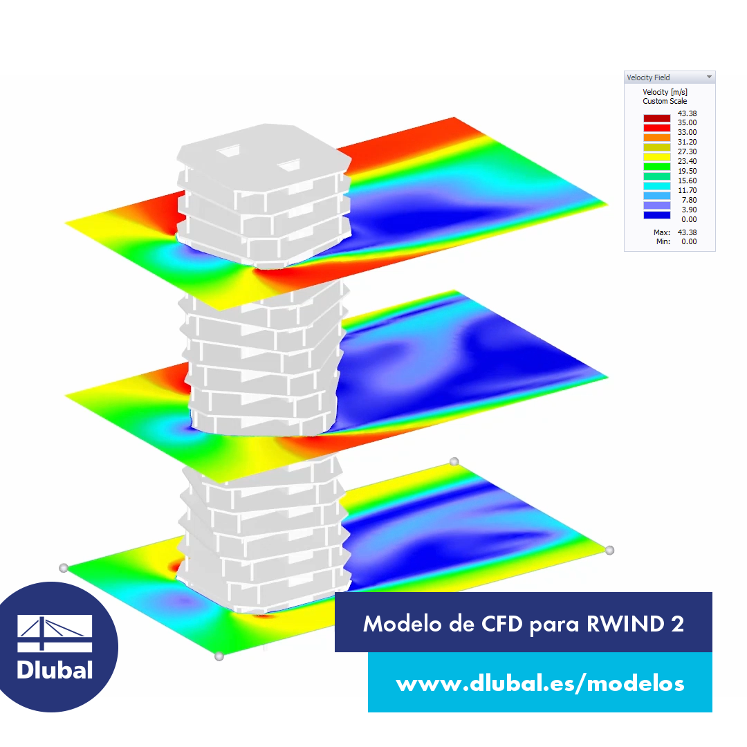 Modelo de CFD para RWIND 2