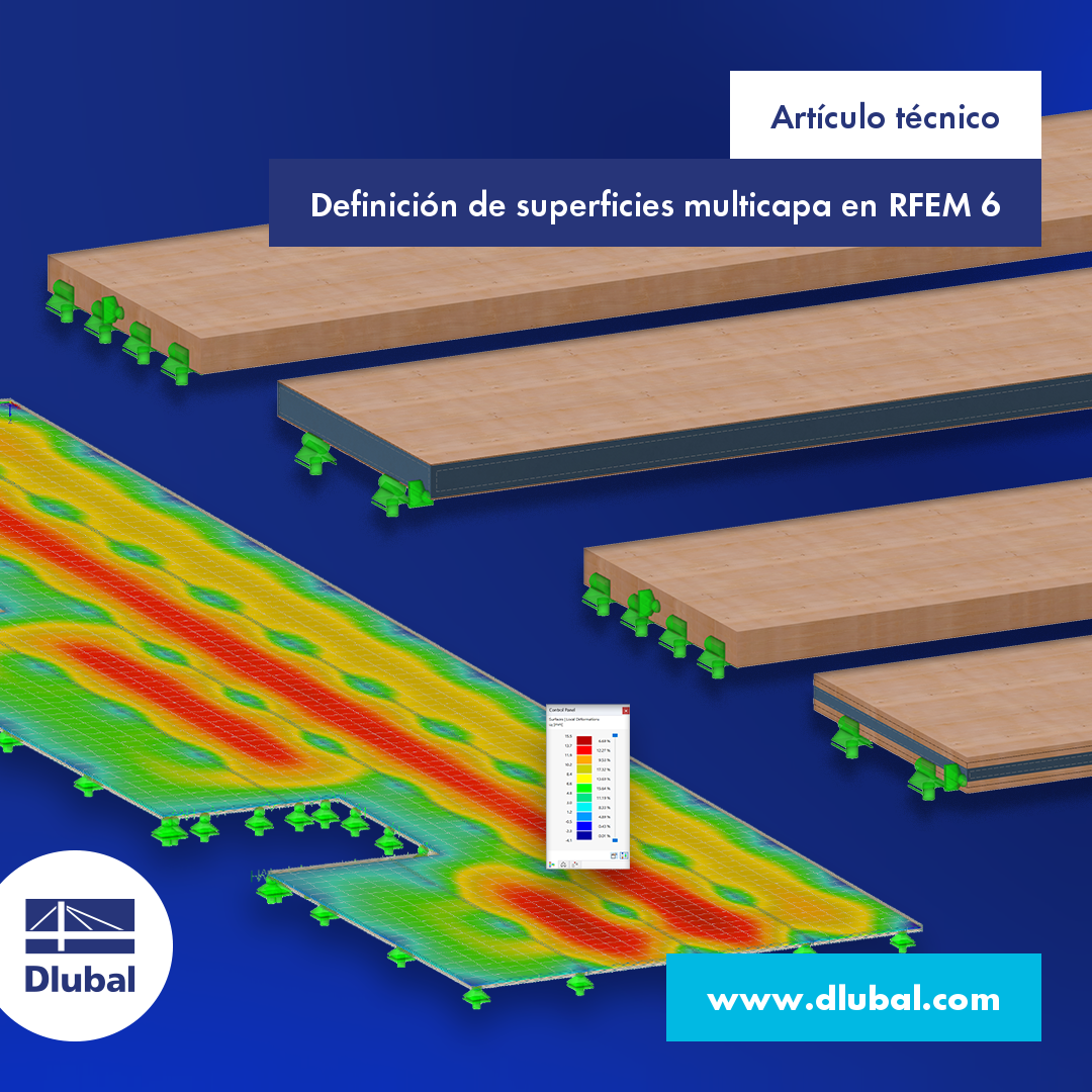 Artículo técnico