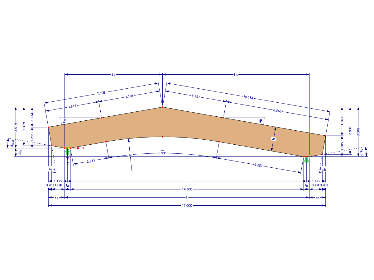 Modelo 000598 | GLB0509 | Viga laminada encolada | Inclinado combado | Altura constante | Asimétrico | Voladizos cónicos | Sin cuña de cumbrera suelta con parámetros