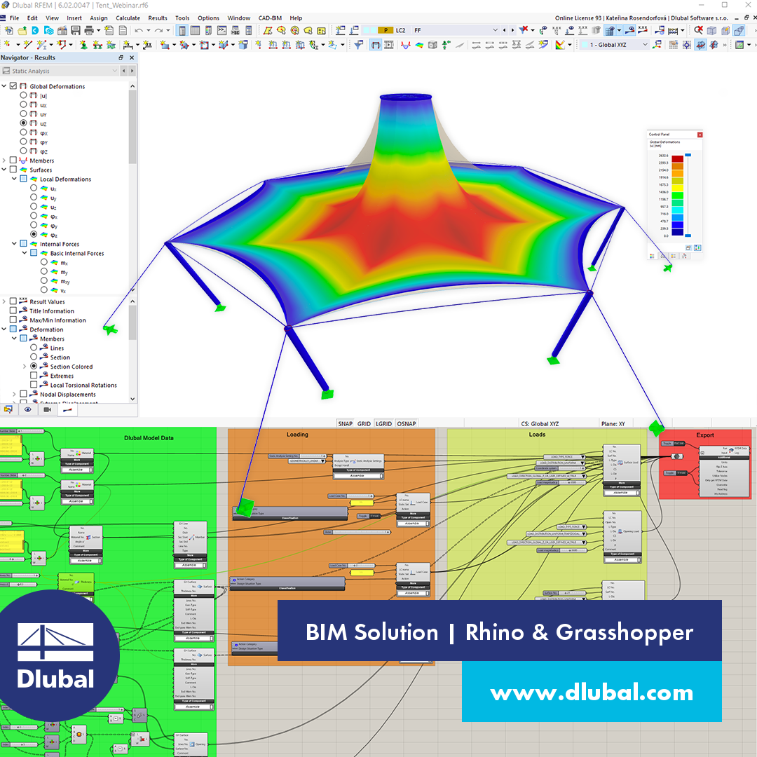 Solución BIM | Rhino y Grasshopper