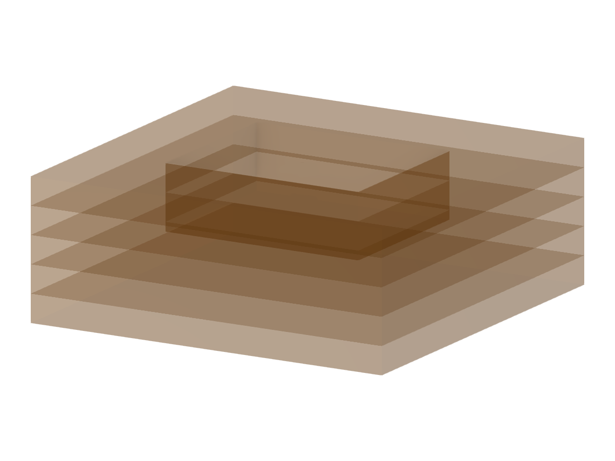 Modelo 003964 | FUP001 | Macizo de suelo con cimentación rectangular