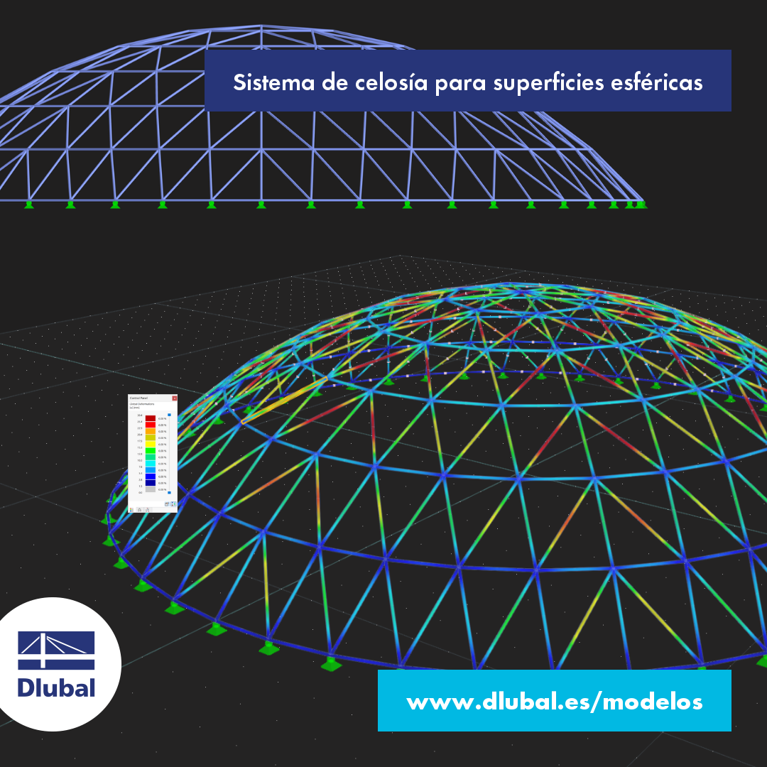 Sistema de celosía para superficies esféricas