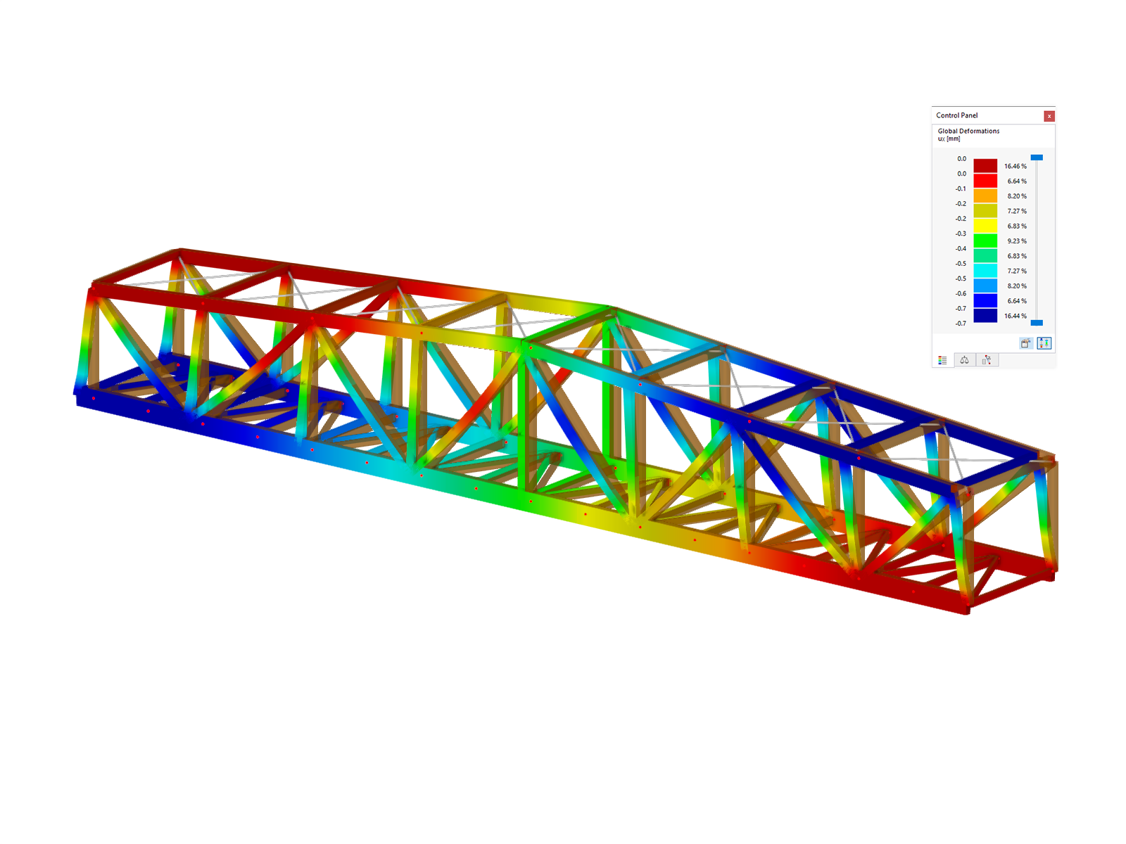 Deformación de la estructura de madera