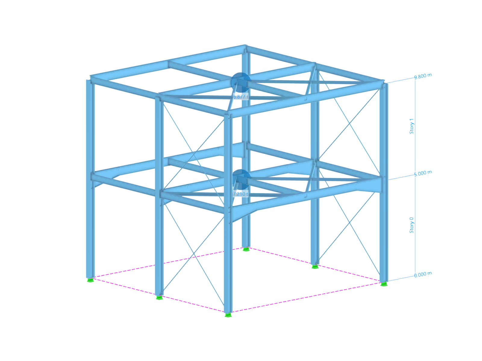 Creación, análisis y evaluación de modelos de edificación