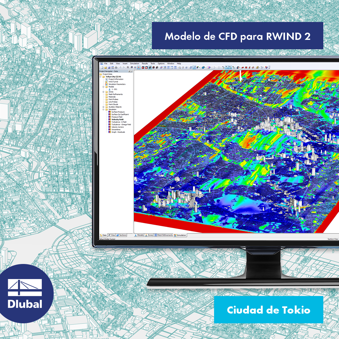 Modelo de CFD para RWIND 2