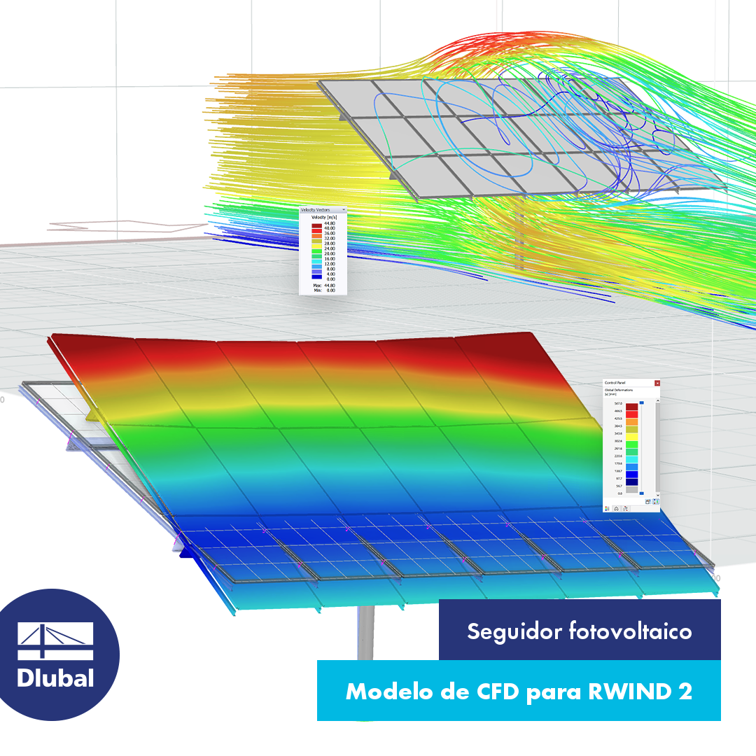 Seguidor solar fotovoltaico