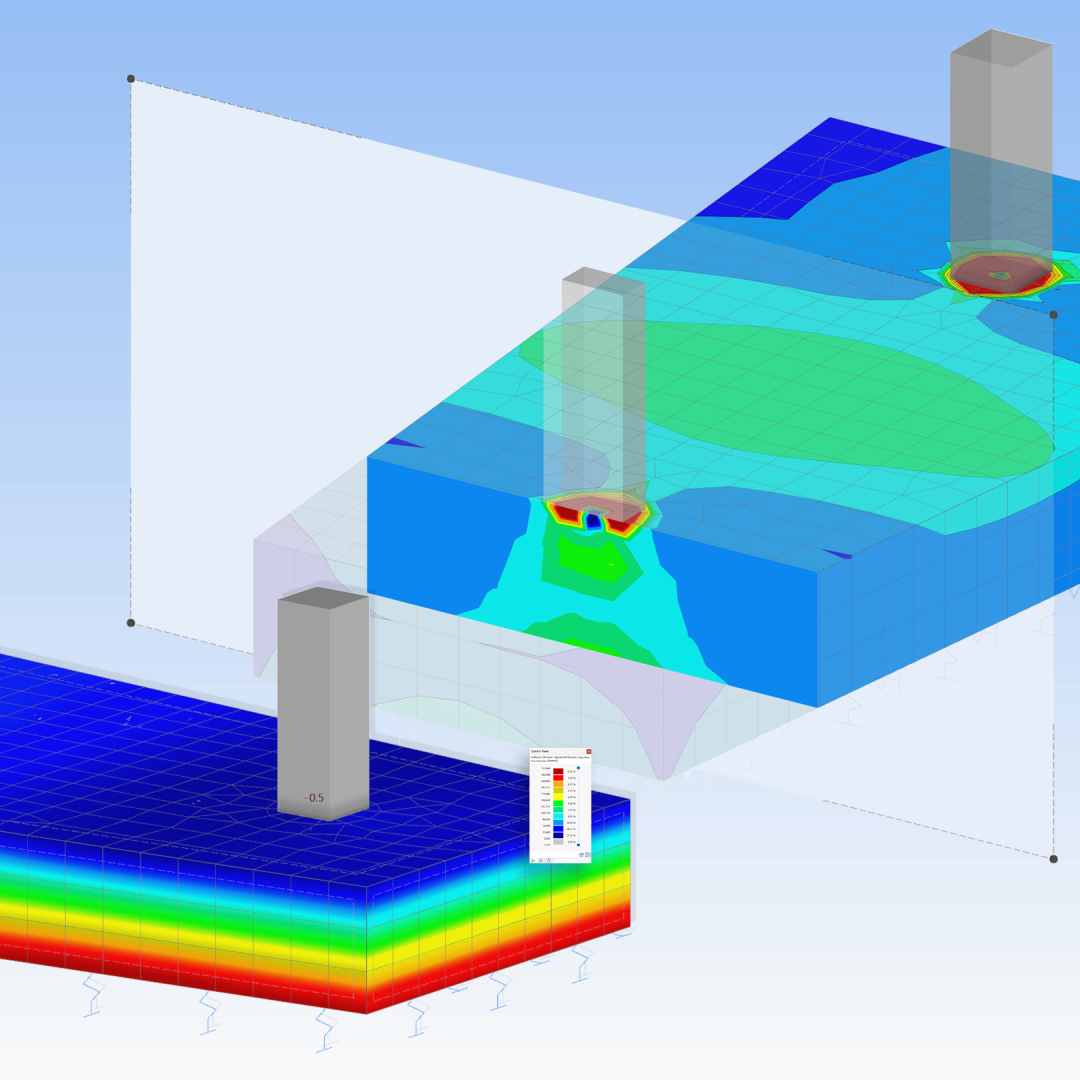 Cimentaciones de pilares combinados trapezoidales