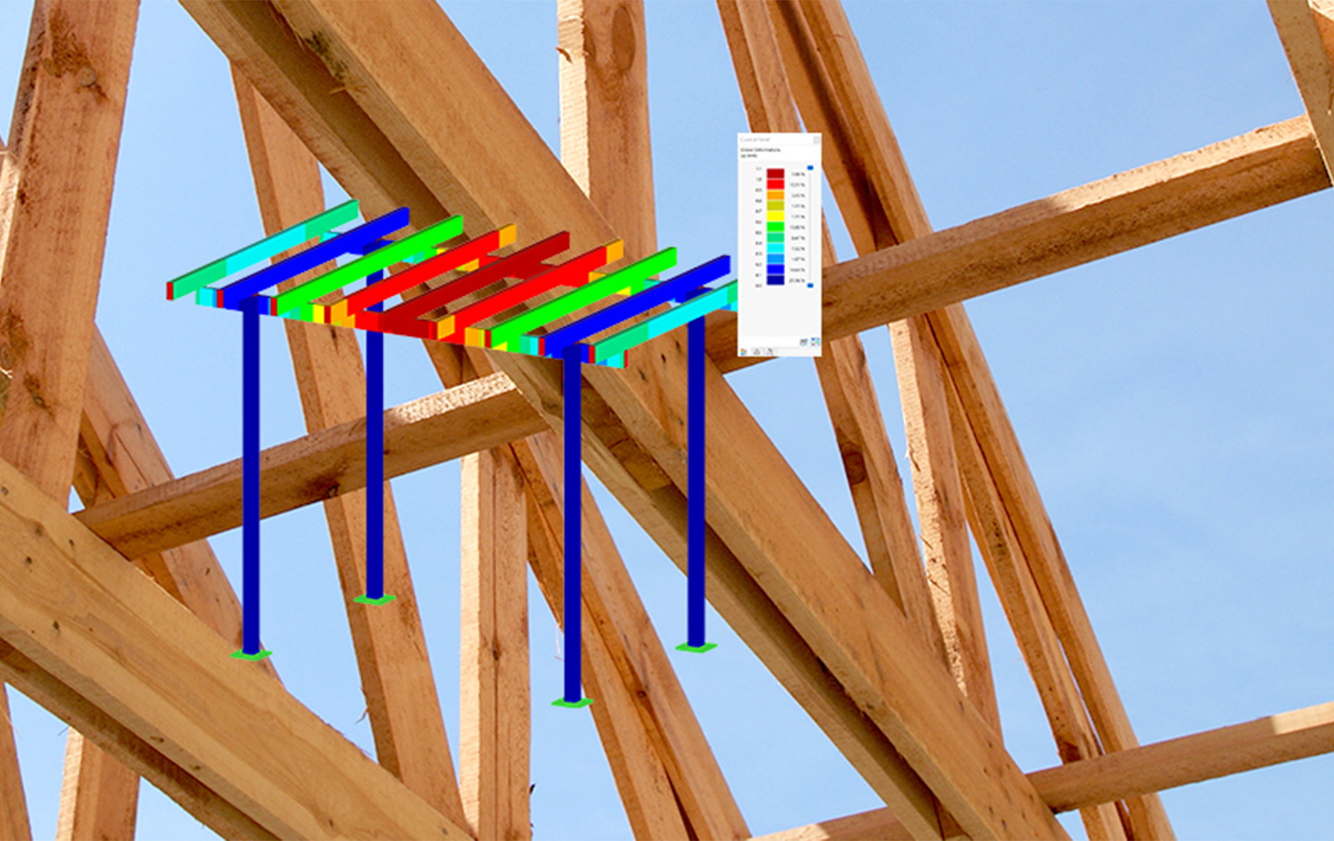 Análisis de tensiones de estructuras de barras, superficies y sólidos