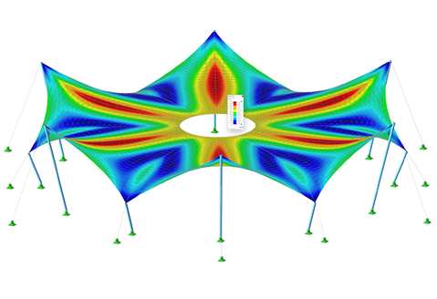 Cálculo de hormigón | Ventajas de RFEM 6