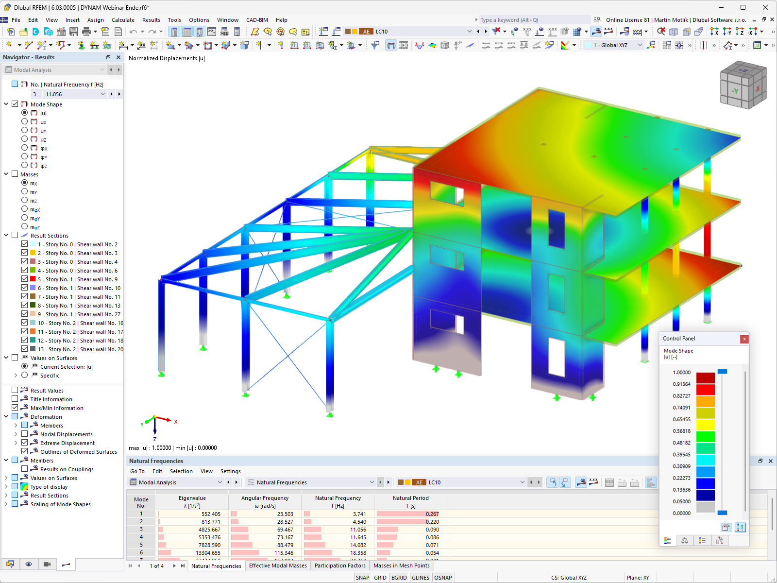 RFEM 5 | Pancarta G