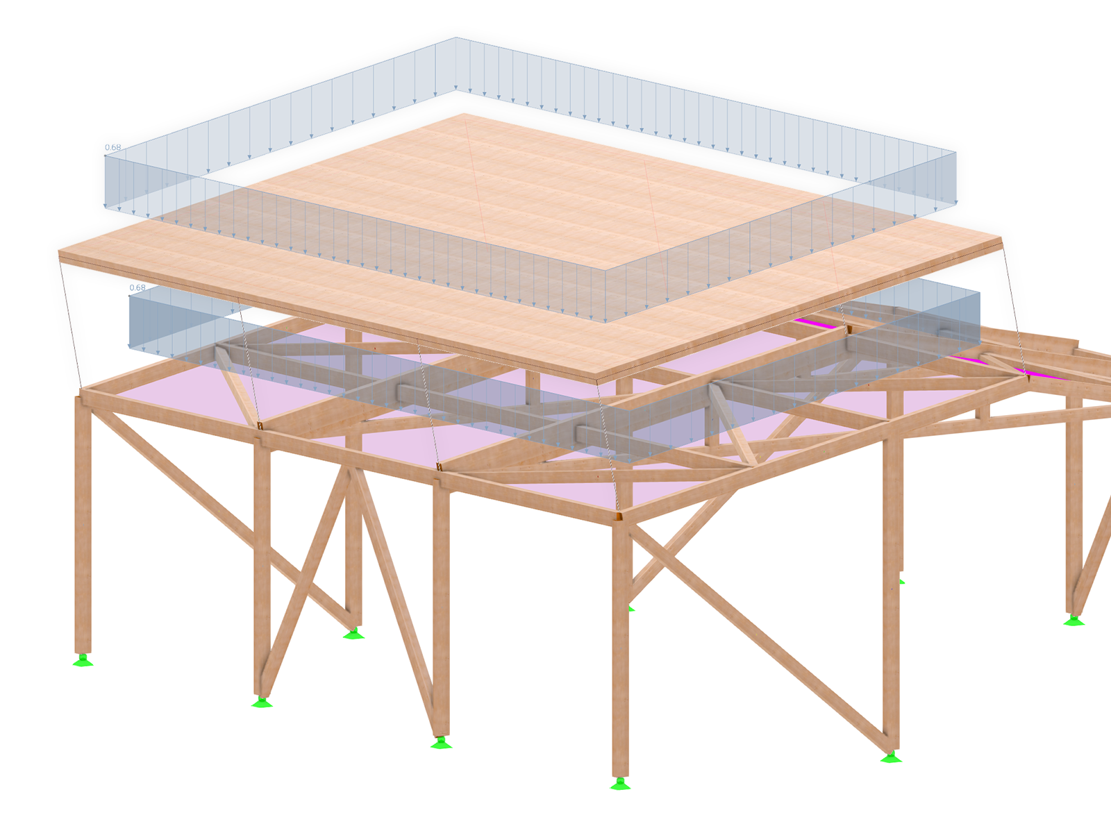 RFEM 5 | Pancarta G