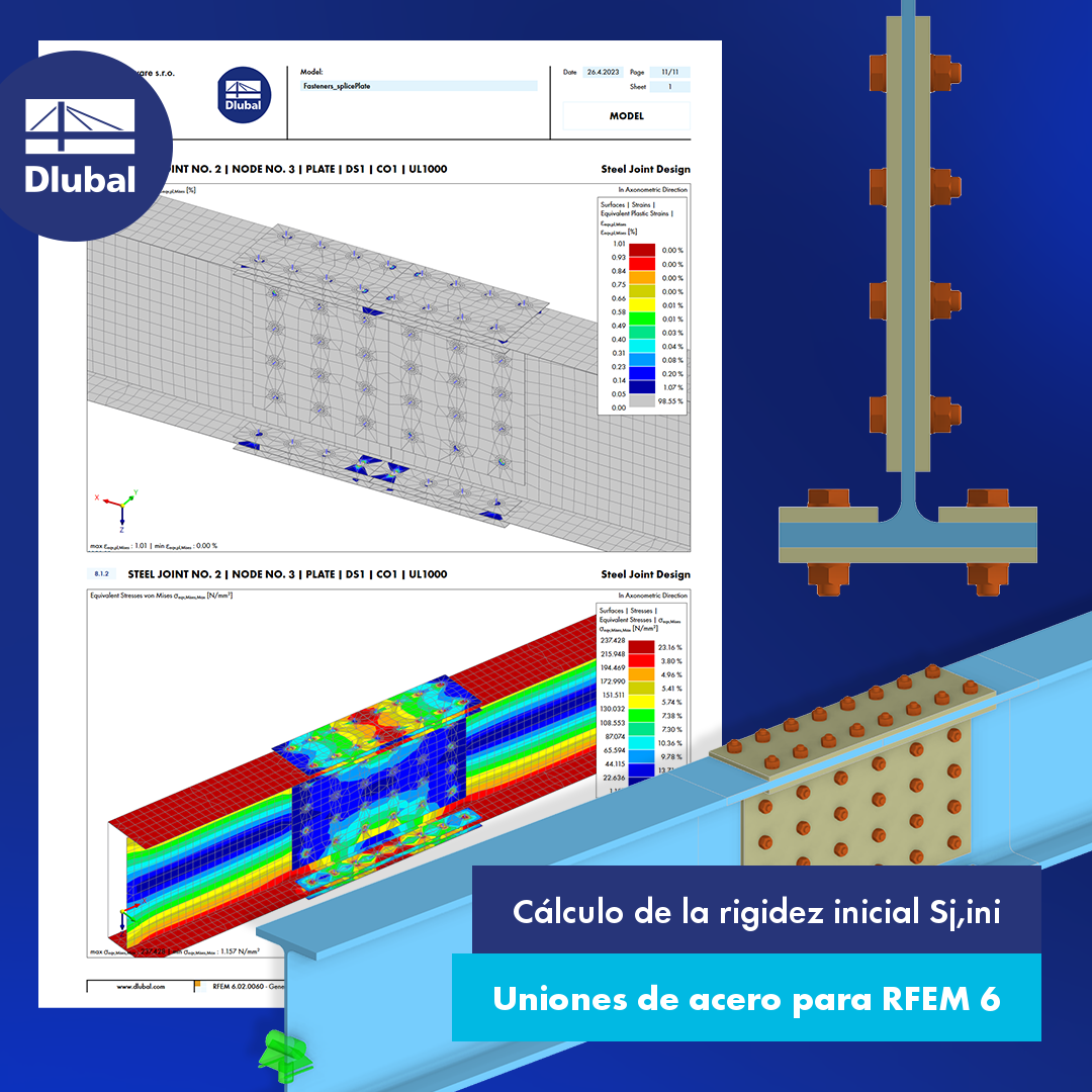 Cálculo de la rigidez inicial Sj,ini