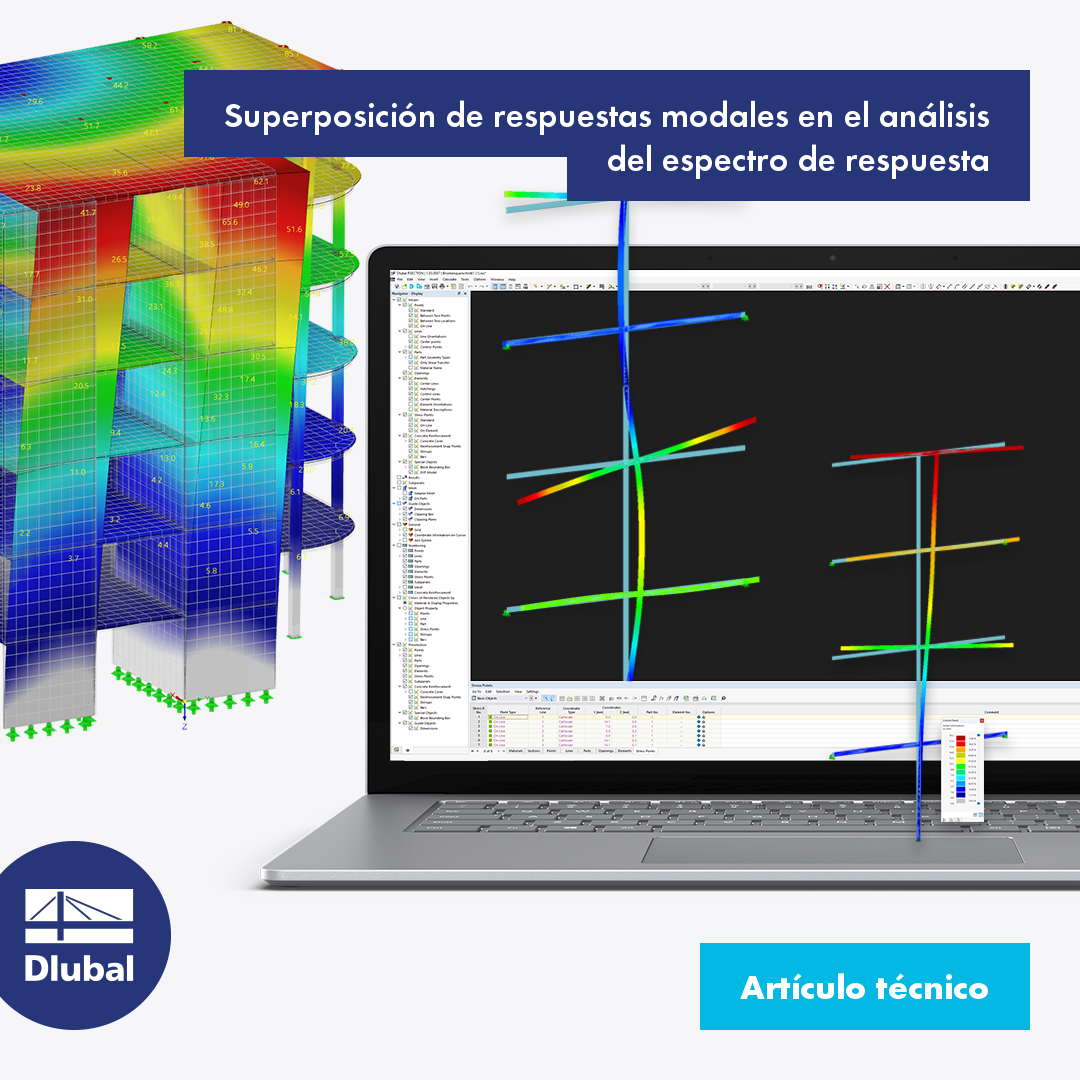 Superposición de respuestas modales en el análisis del espectro de respuesta