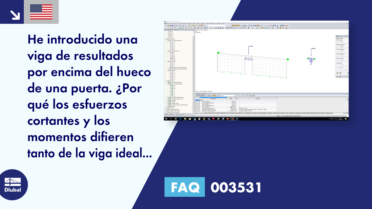 Preguntas más frecuentes | 003531