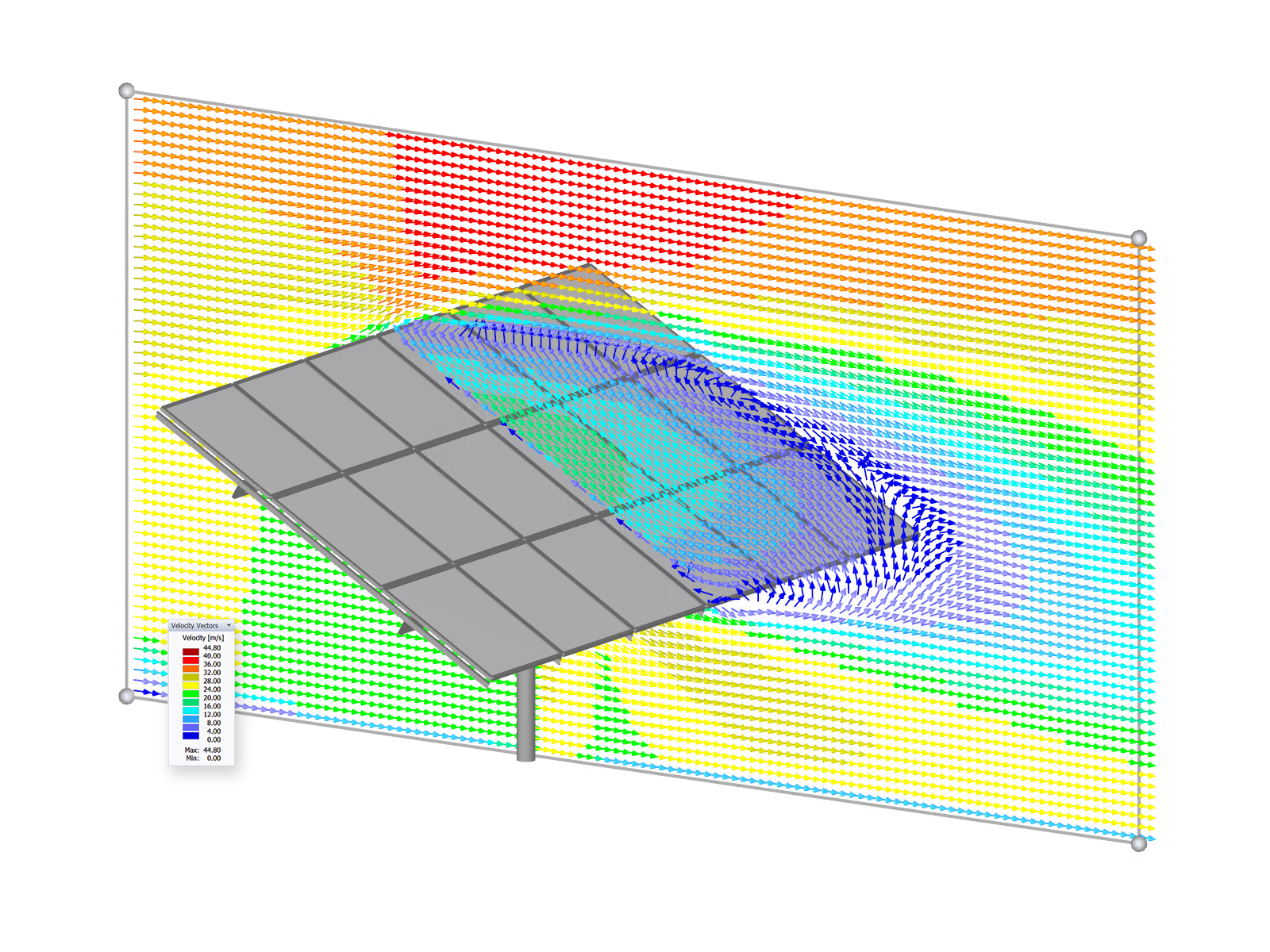 Sistema de seguimiento fotovoltaico | CFD