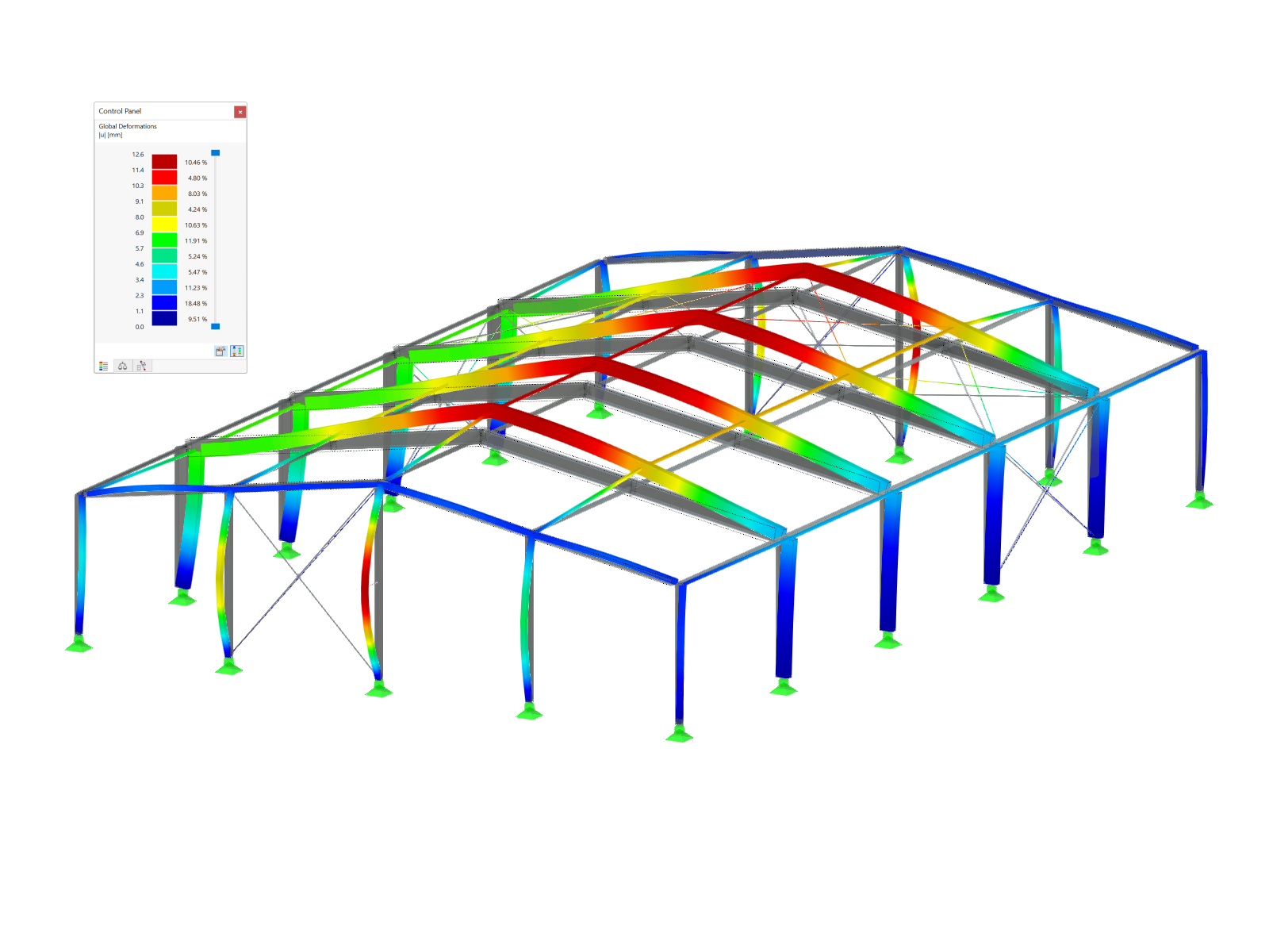 Estructura de aluminio, deformación