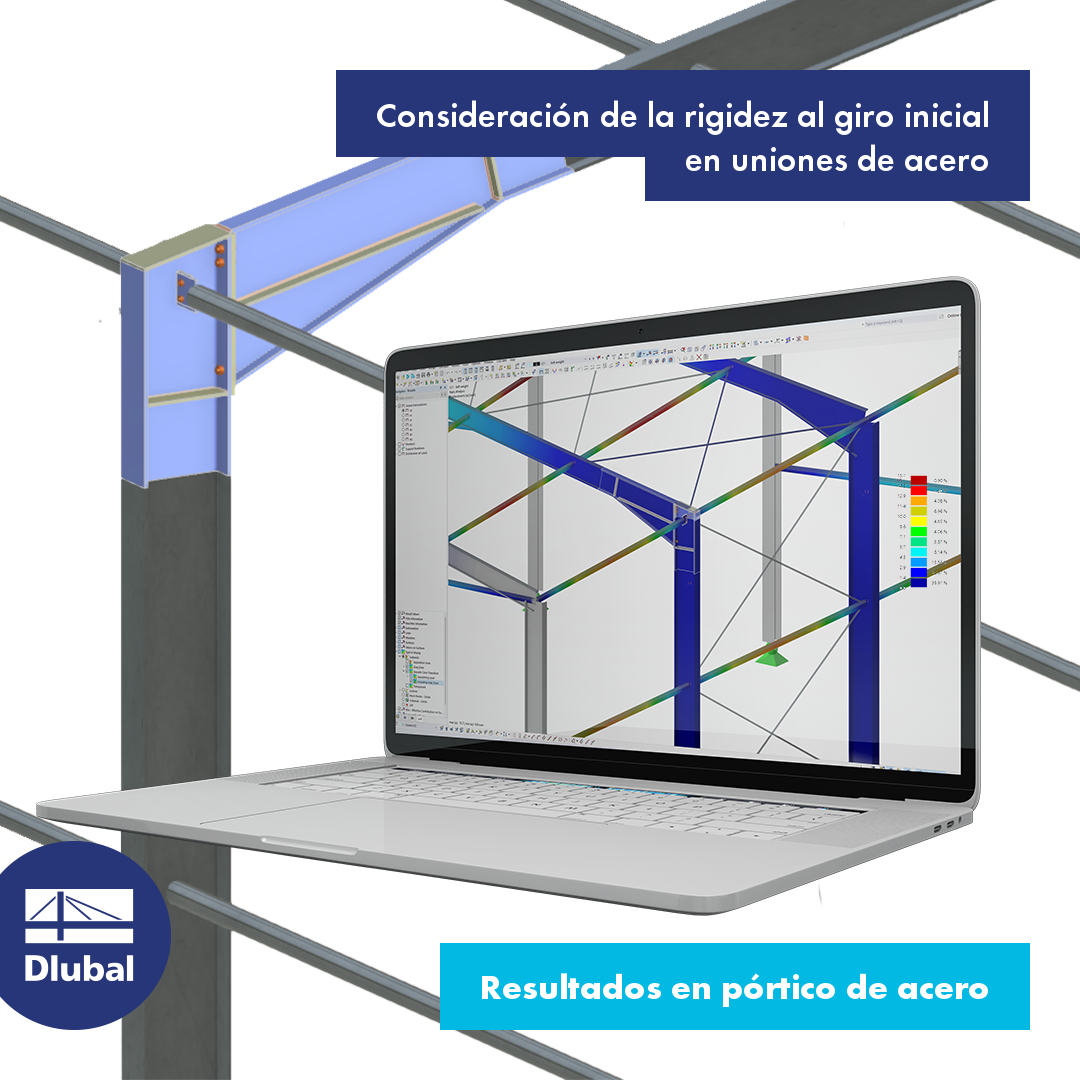 Consideración de la rigidez al giro inicial en uniones de acero