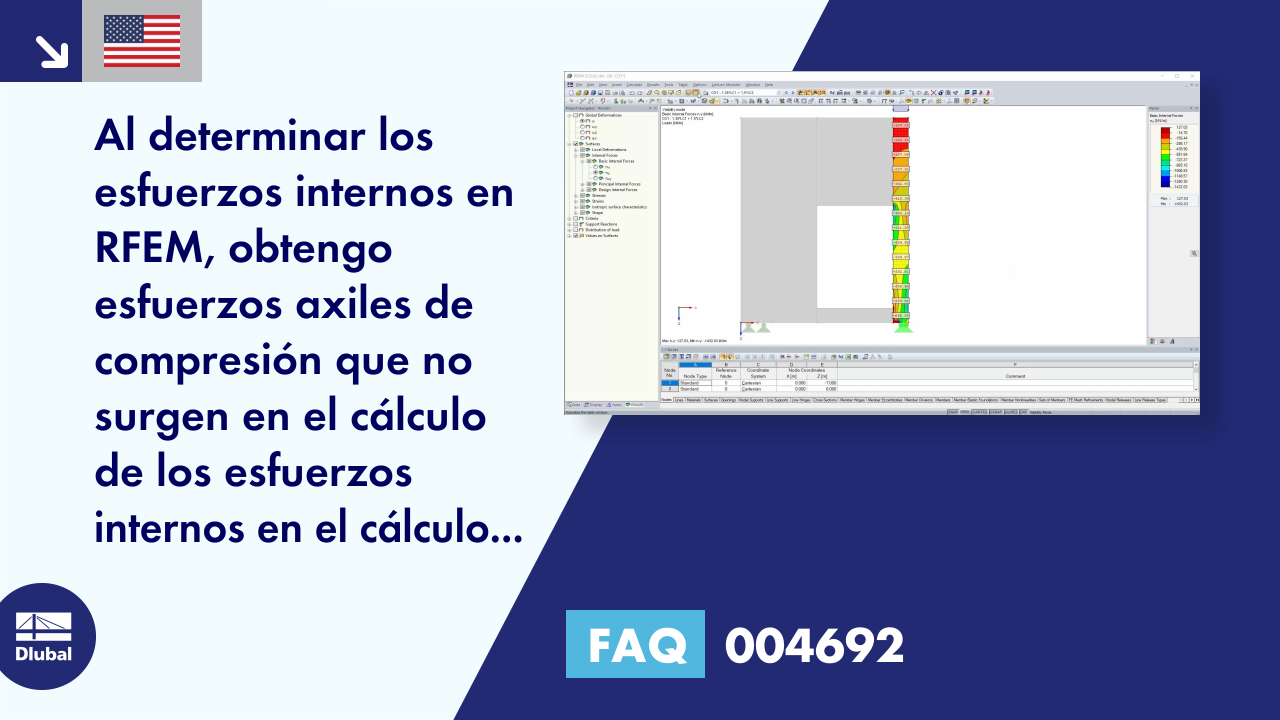 Pregunta frecuente 004692