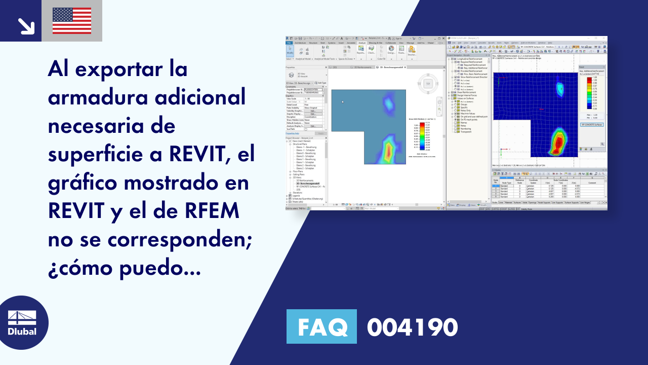 Pregunta frecuente 004190