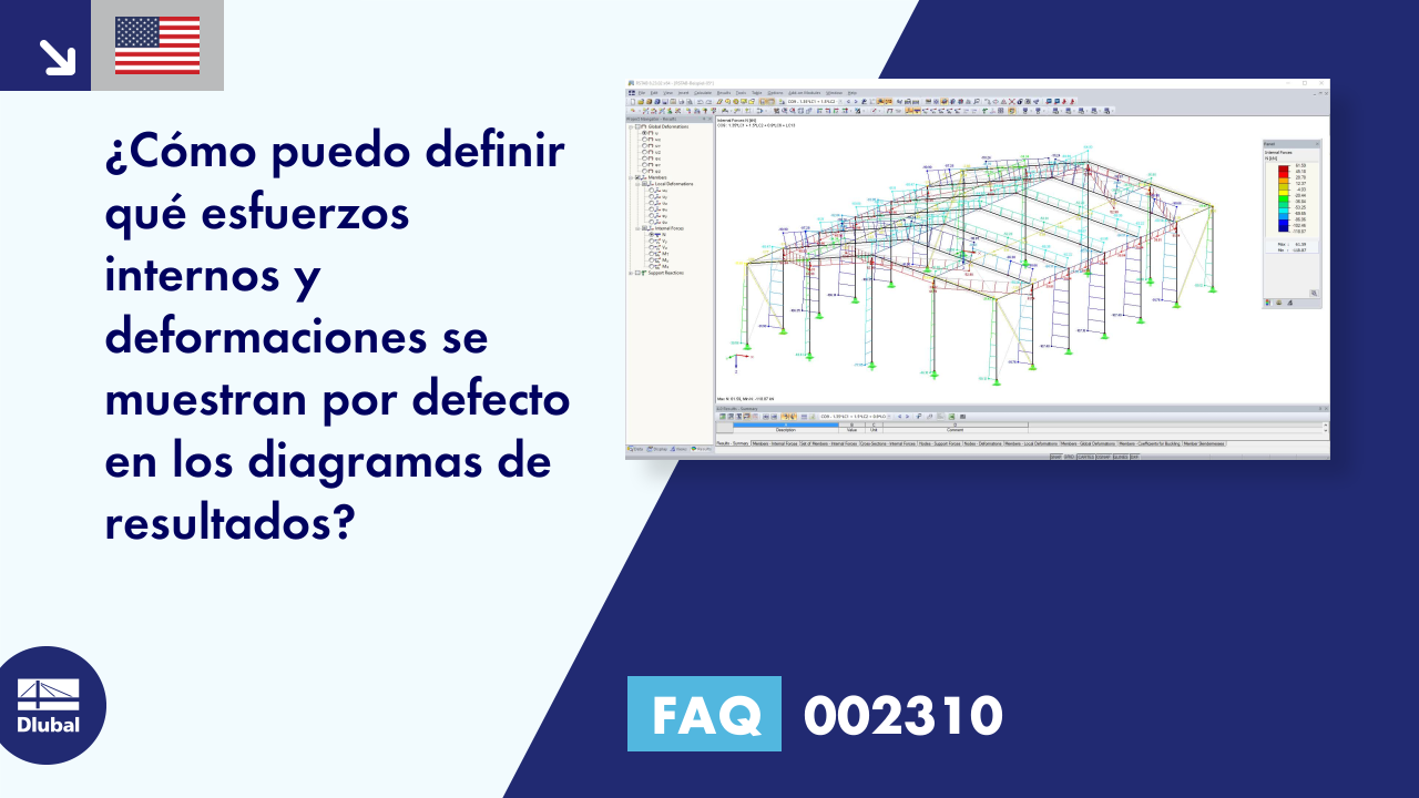 Pregunta frecuente 002310