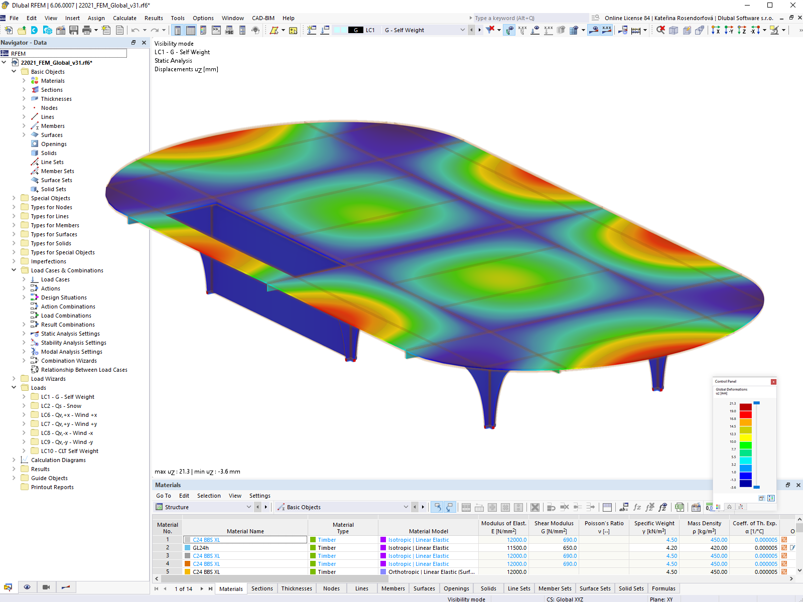 Modelo de la estación de carga Better Energy con deformación en RFEM 6