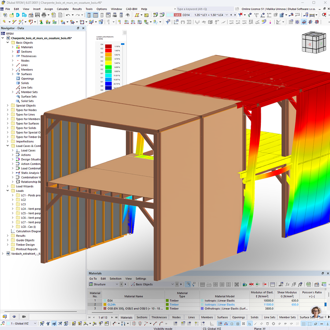 Nuevo modelo | Estructura de madera y muros de paneles de madera