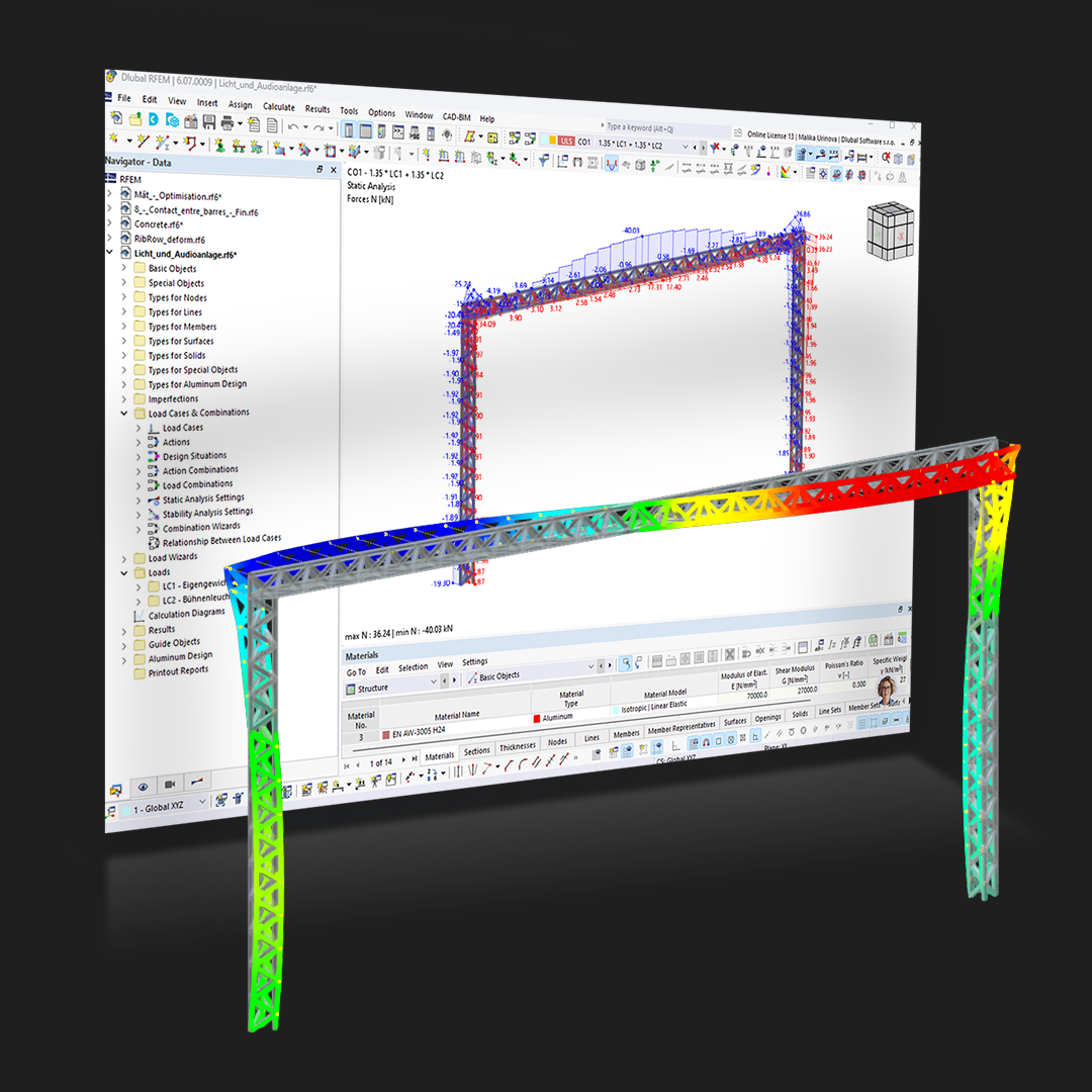 Noticias actuales 043112 | Modelo para descarga | Cercha de aluminio para escenarios