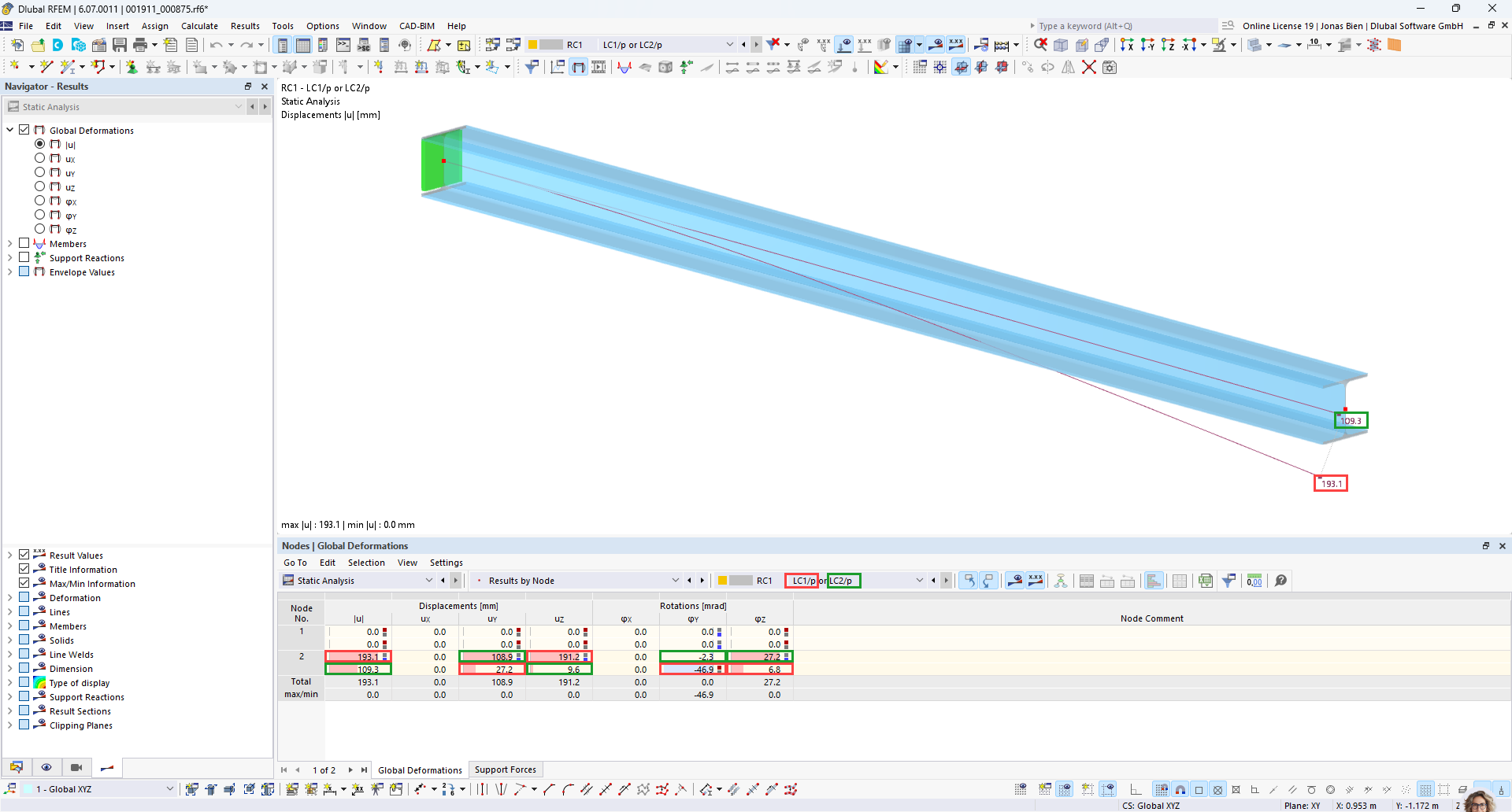 Deformaciones del voladizo en la combinación de resultados