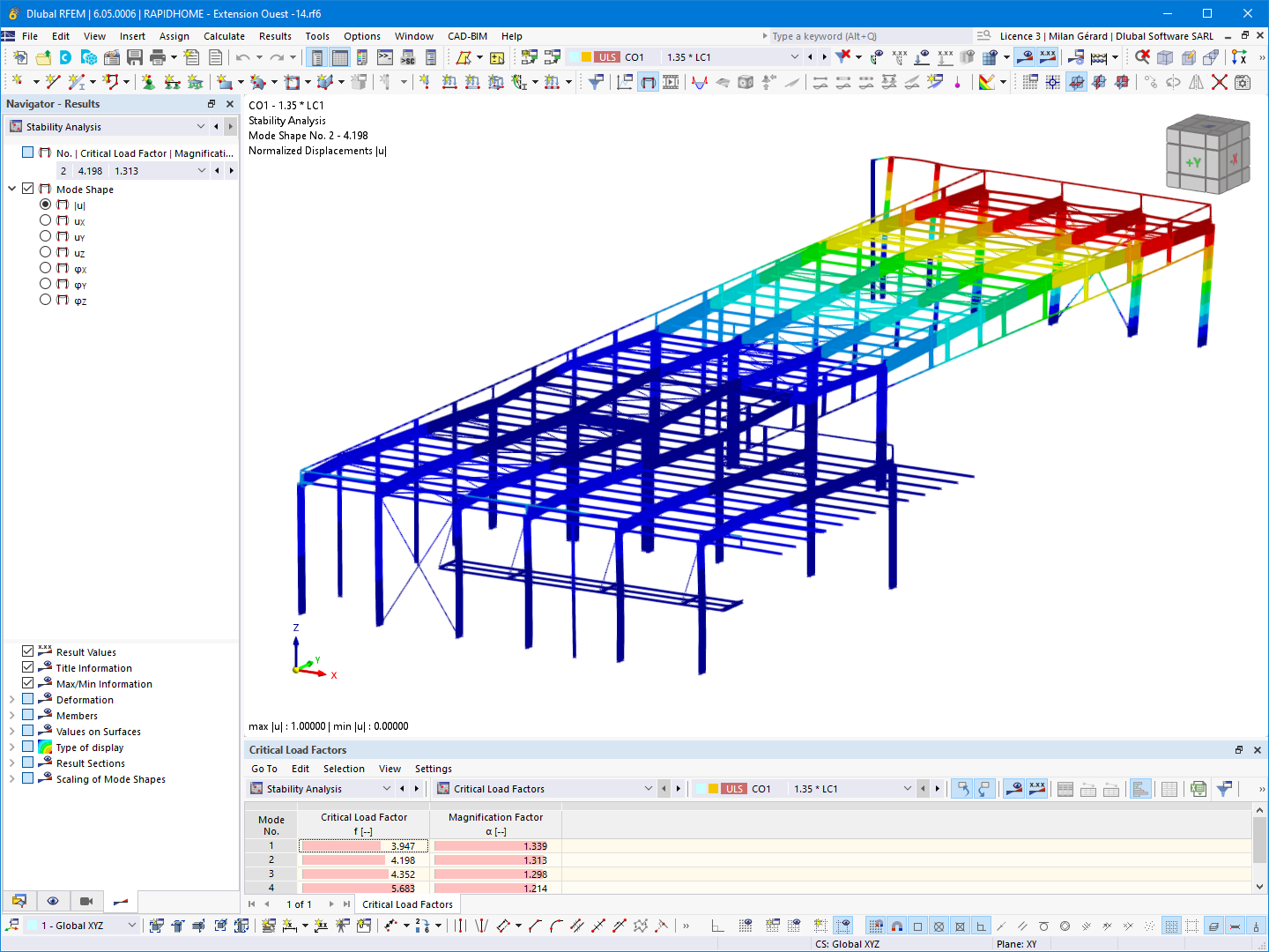 Deformaciones del modelo de extensión en RFEM | © GH-Hervouet