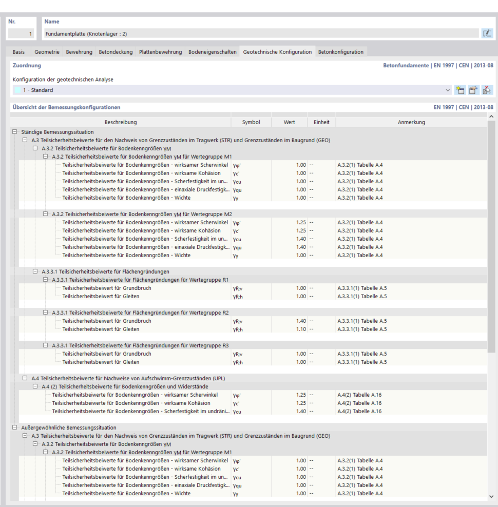 Cimentaciones de hormigón | Configuración geotécnica