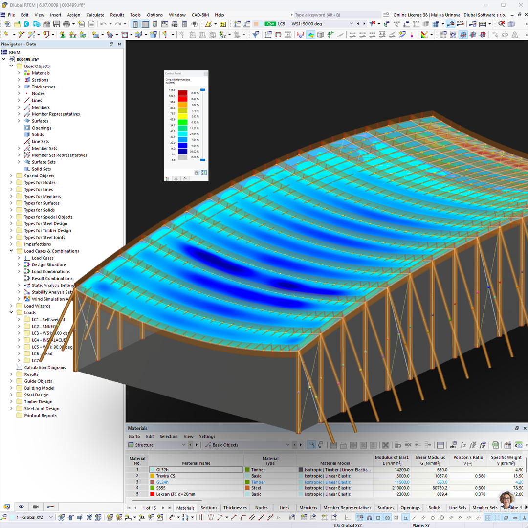 Tesis de graduación | Proyecto de diseño de la estructura de un pabellón deportivo de madera compuesta de vigas de madera laminada curvas sobre pilares en forma de V