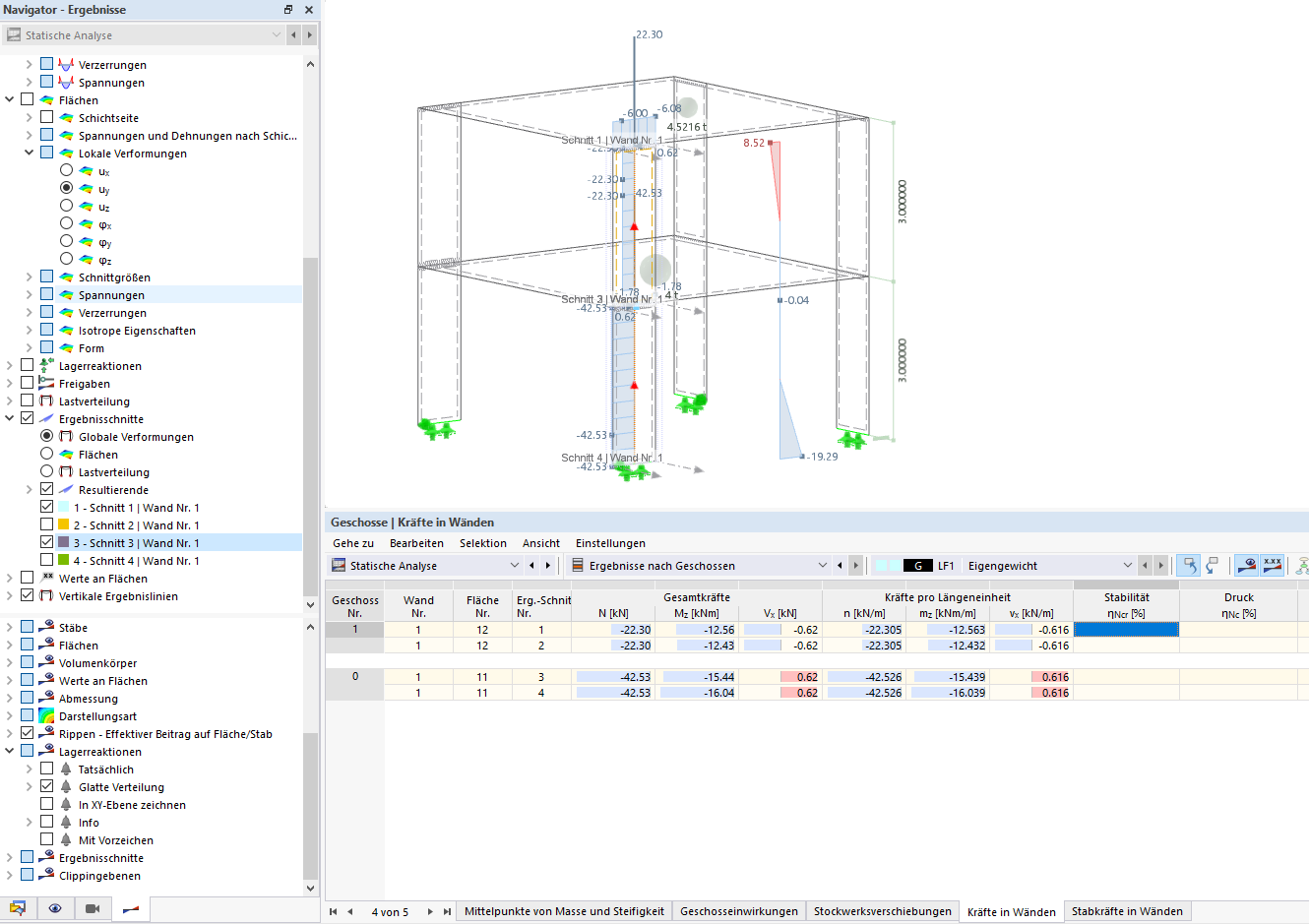 Análisis de fuerzas en muros con modelo de edificio en Dlubal Software.