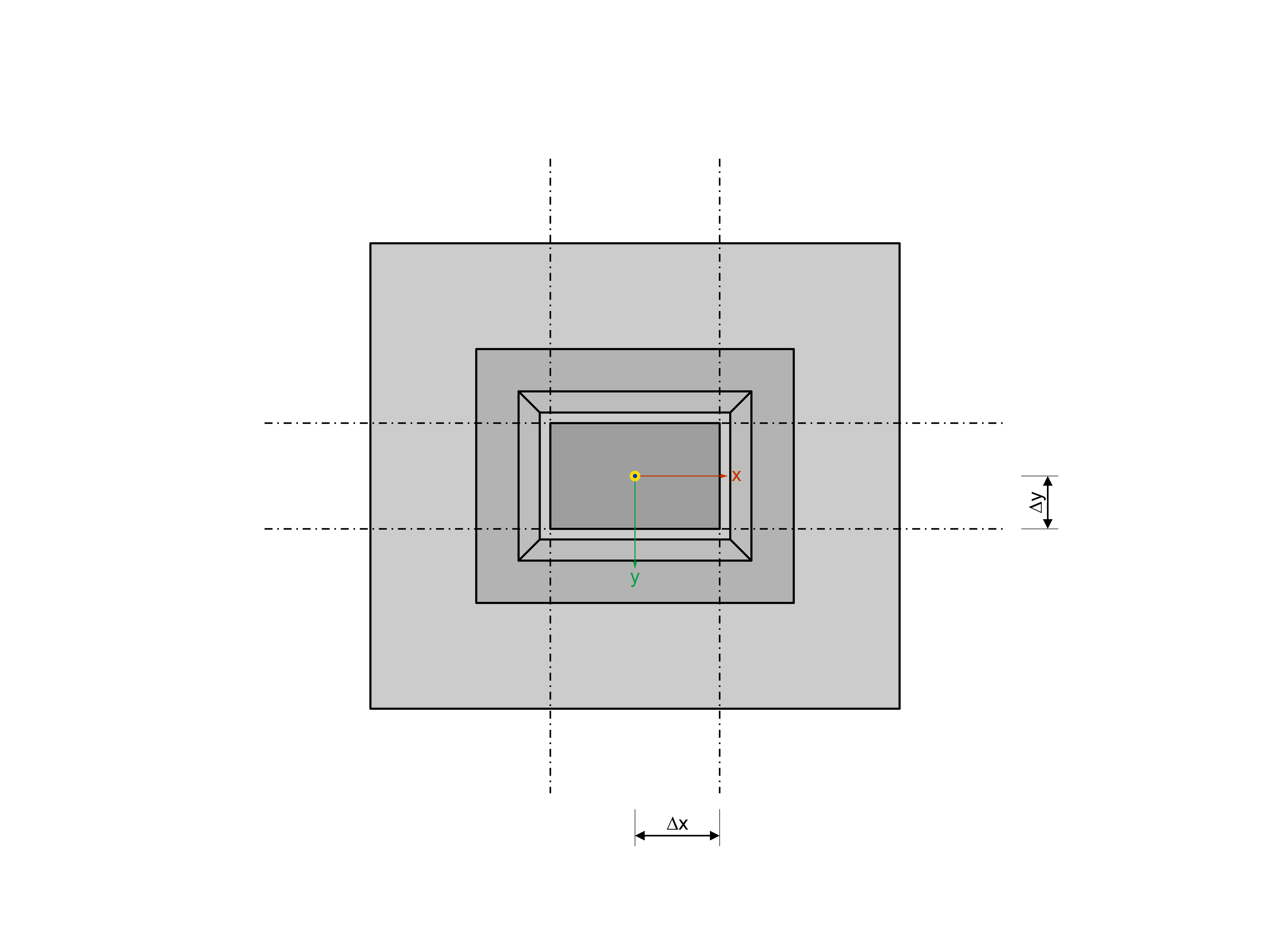 Fundamentos de concreto | Fundamento de caja con paredes interiores lisas: Corte de cálculo a lo largo del lado exterior de las columnas