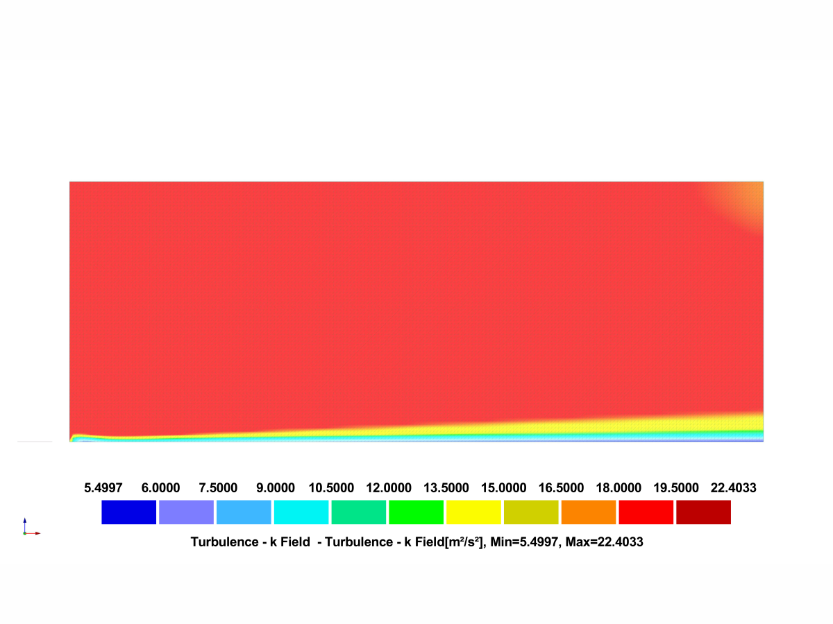 Resultados RWIND 3 - Campo de Energía Cinética de Turbulencia (Categoría de Terreno III)