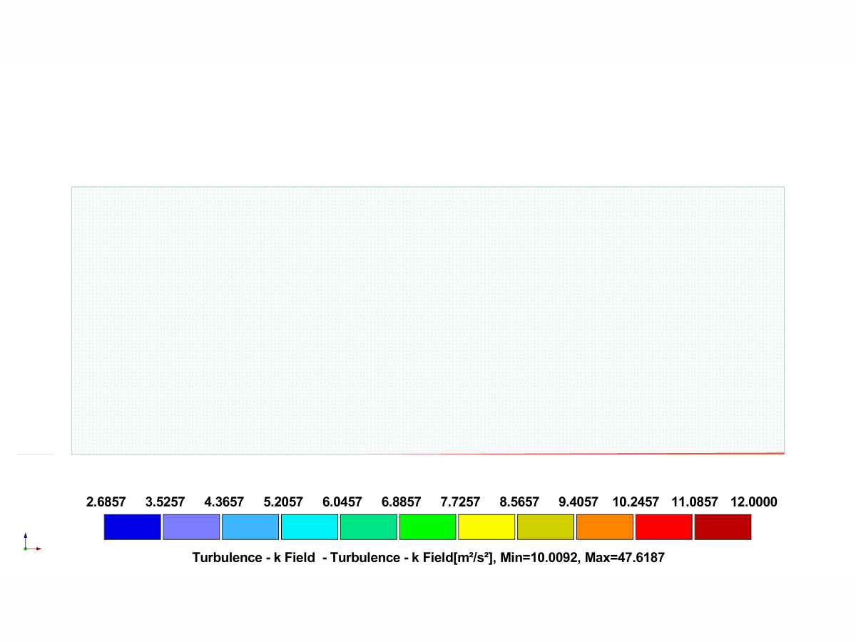 Resultados de RWIND 3 - Campo de energía cinética de turbulencia (categoría de terreno IV)