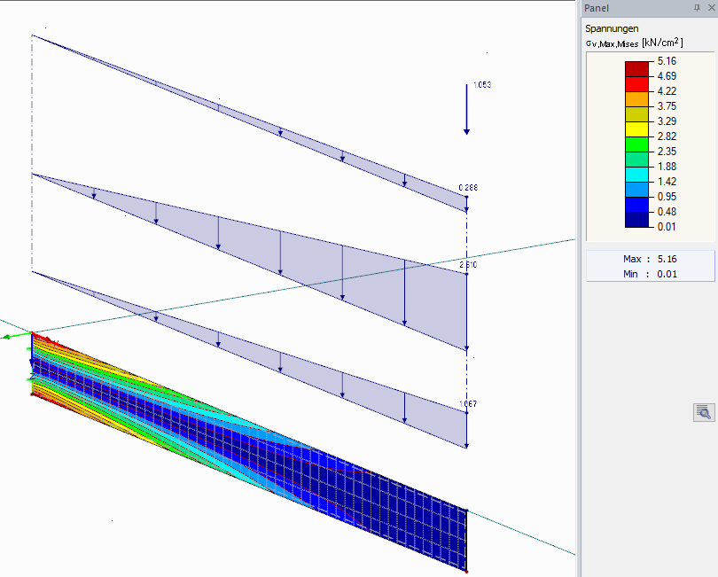 Vergreichsspannung in RFEM