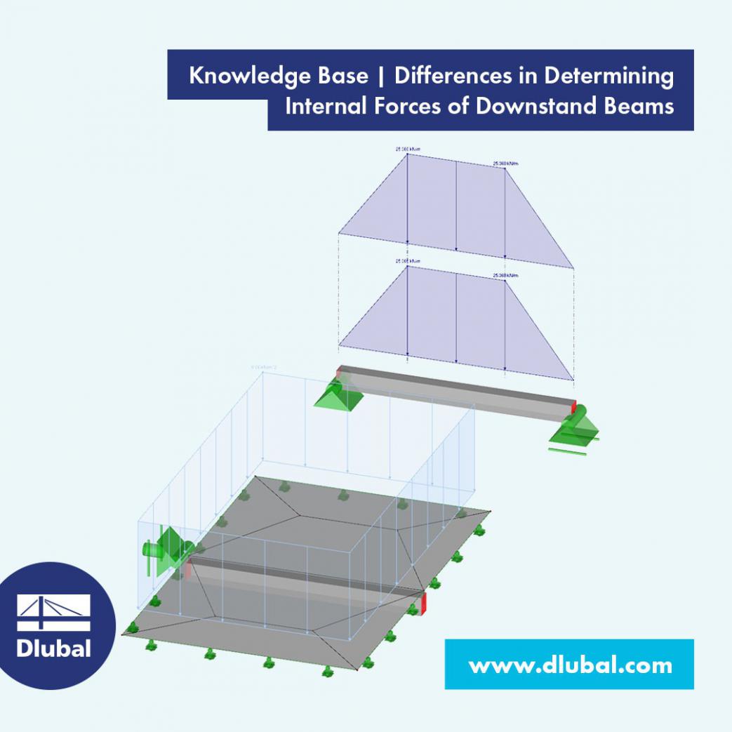 Differences in Determining Internal Forces of Downstand Beams